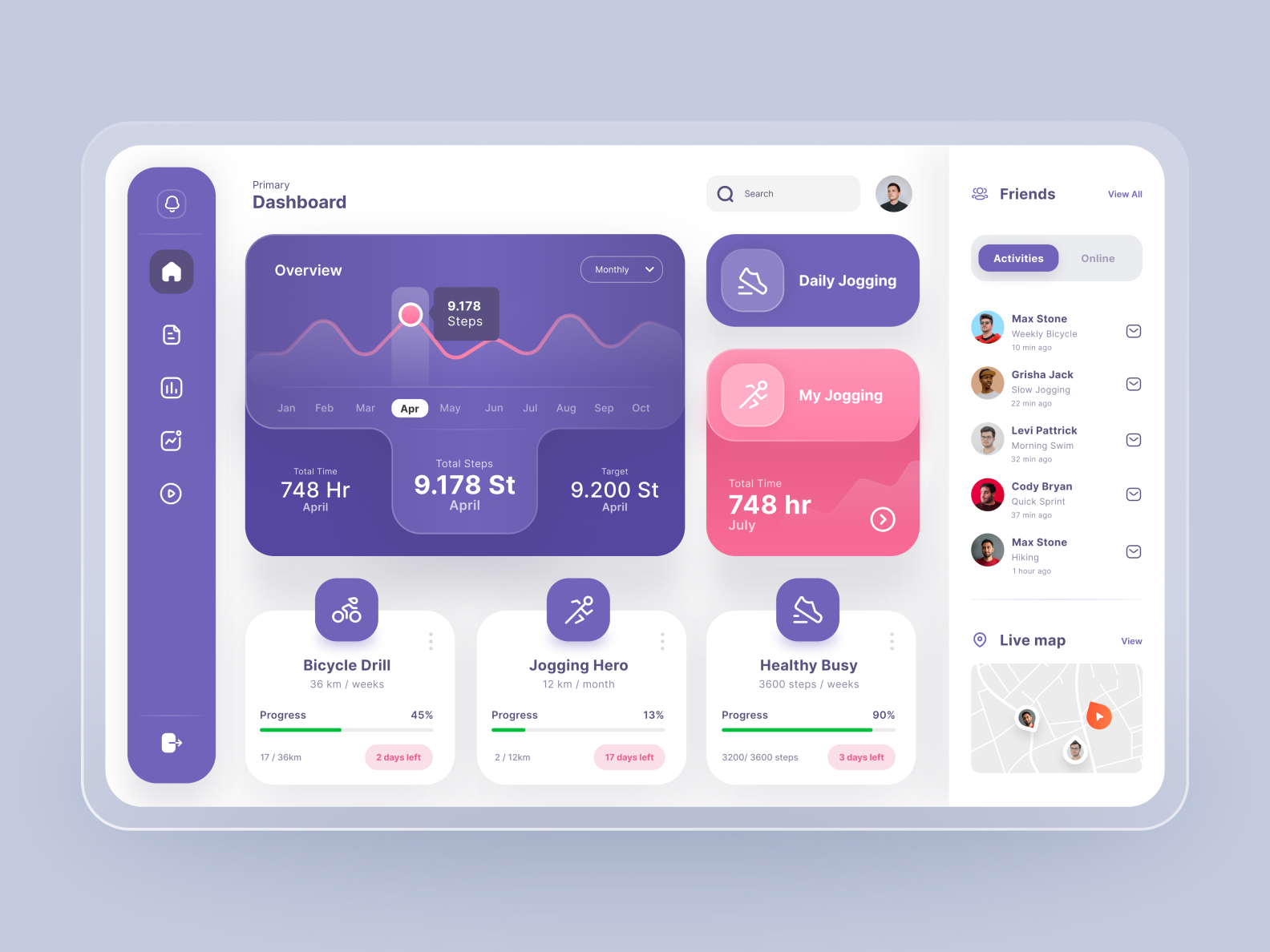 Fitness Tracker Dashboard