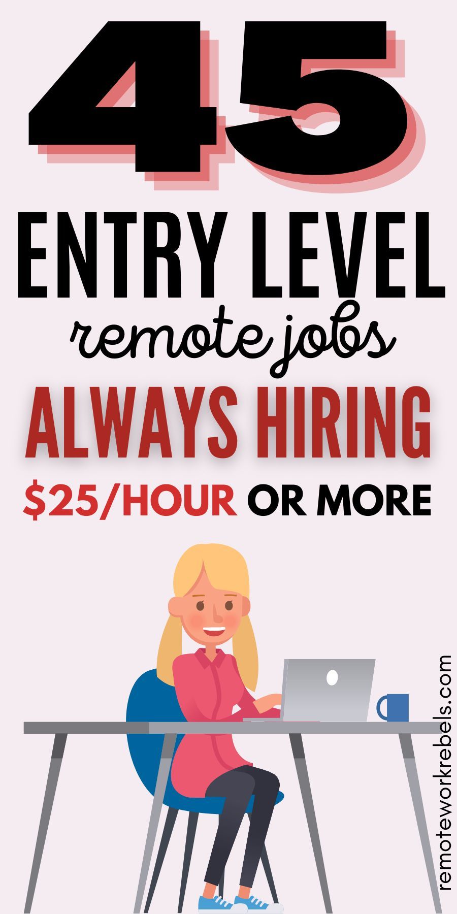 45 Entry Level Remote Jobs Always Hiring