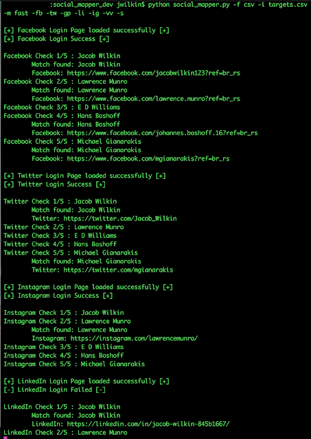 Social Mapper – A Social Media Enumeration & Correlation Tool