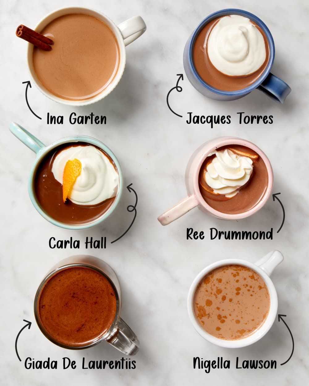 I Tried the Most Famous Hot Cocoa Recipe — And It’s as Good as Promised