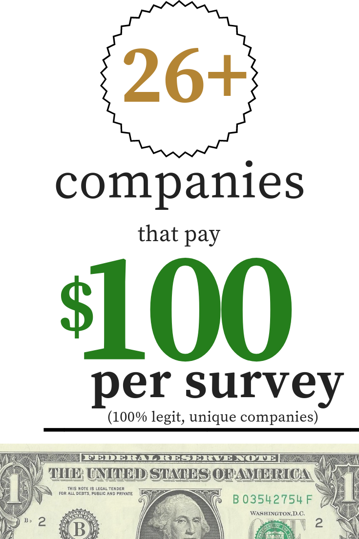 $100 Per Survey