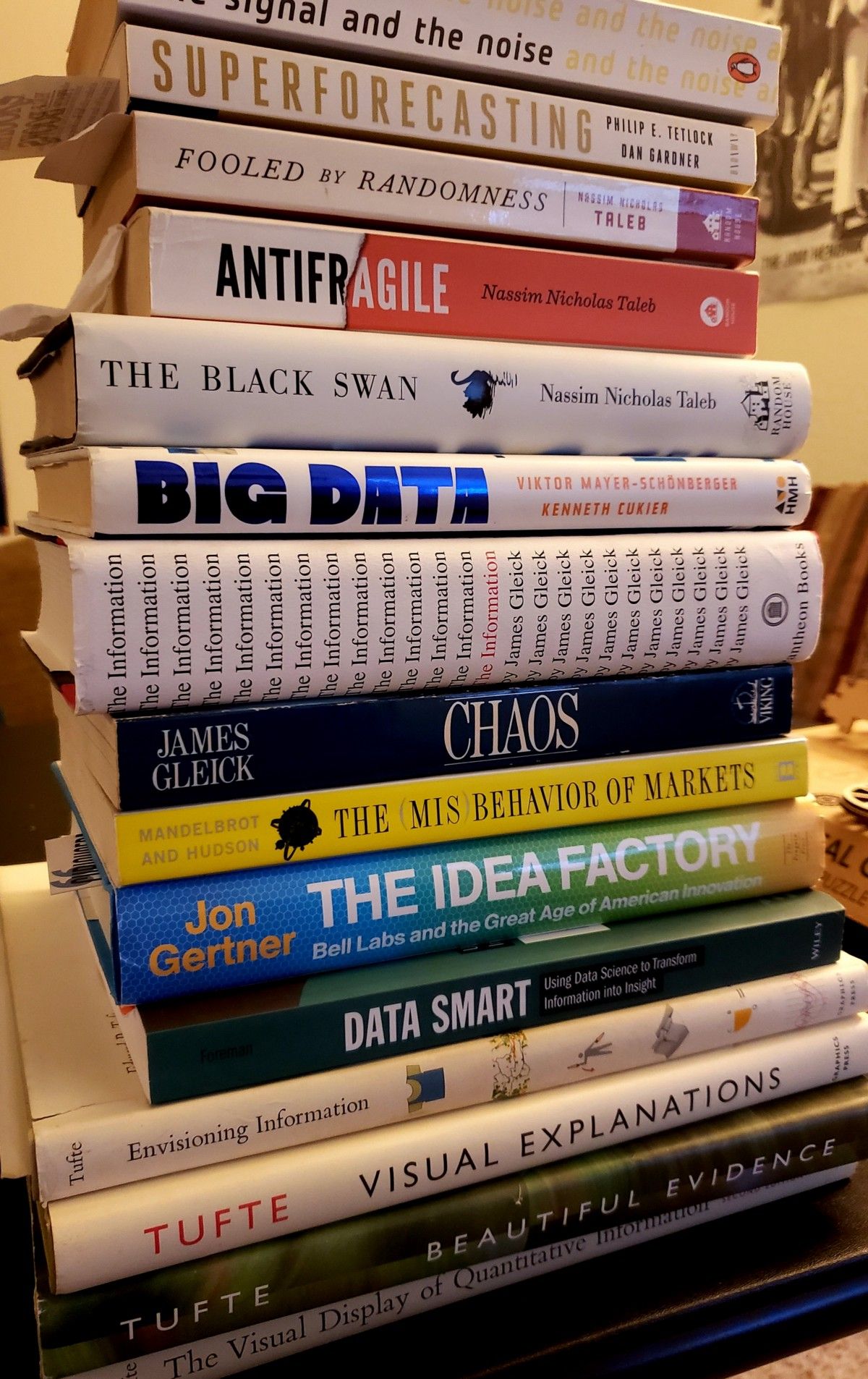 Great Books for Data Science