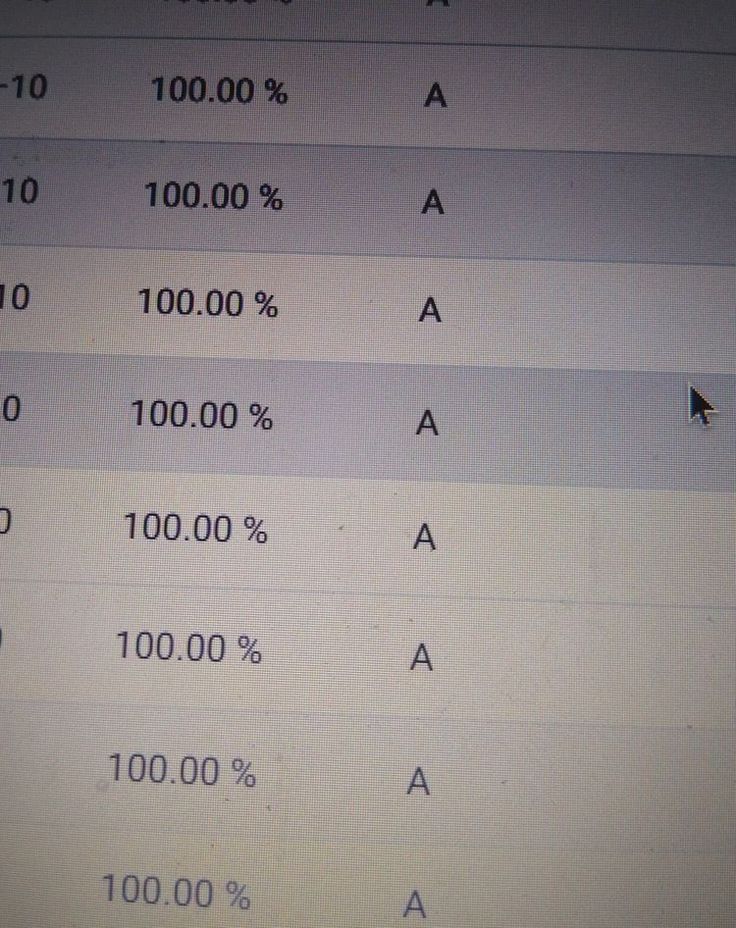 54 Fall Fashion Inspo Outfits for 2023 – Boss Babe Chronicles | Mint tin crafts, Fun easy crafts, Wallet inspiration