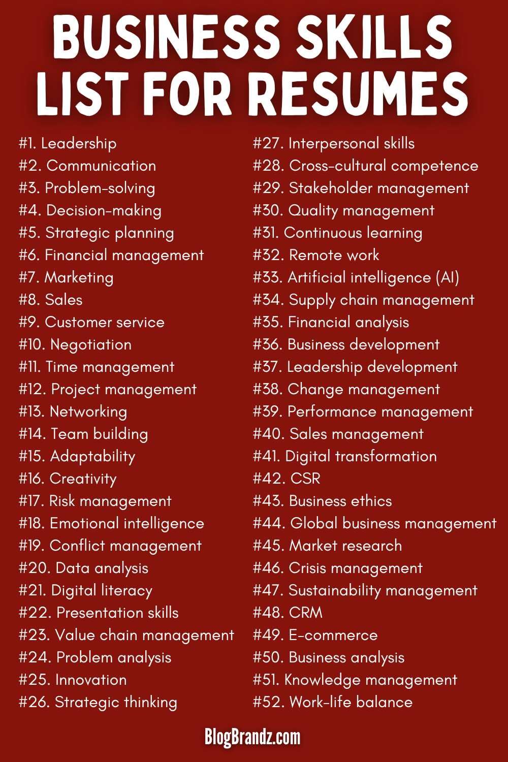 52 Critical Business Skills For Success