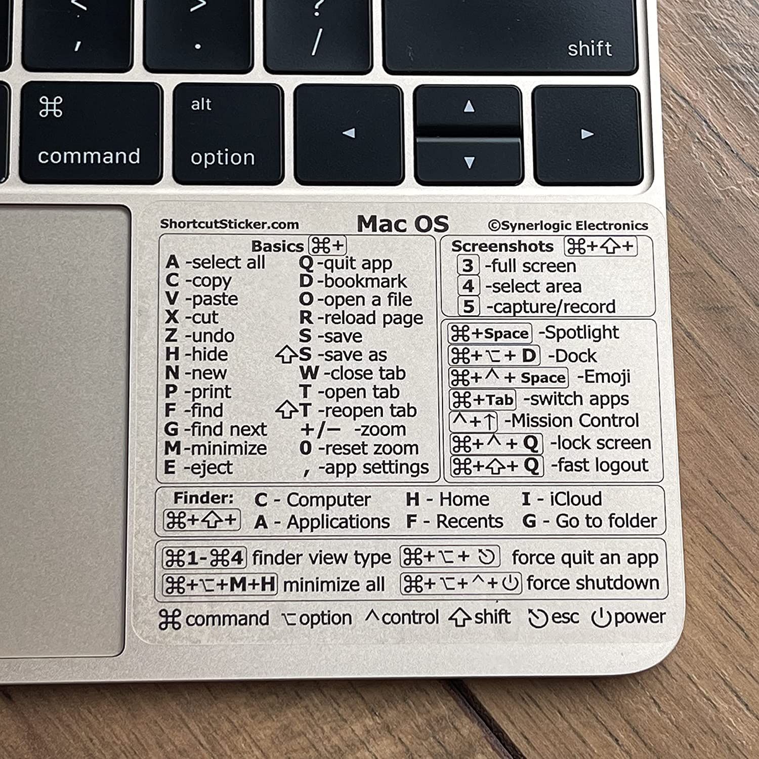 Synerlogic 100pcs (Universal) Mac OS Reference Keyboard Shortcut Sticker, No-Residue Transparent Vinyl – for Any MacBook Air/Pro/iMac/Mini (Clear/Pack of 100)