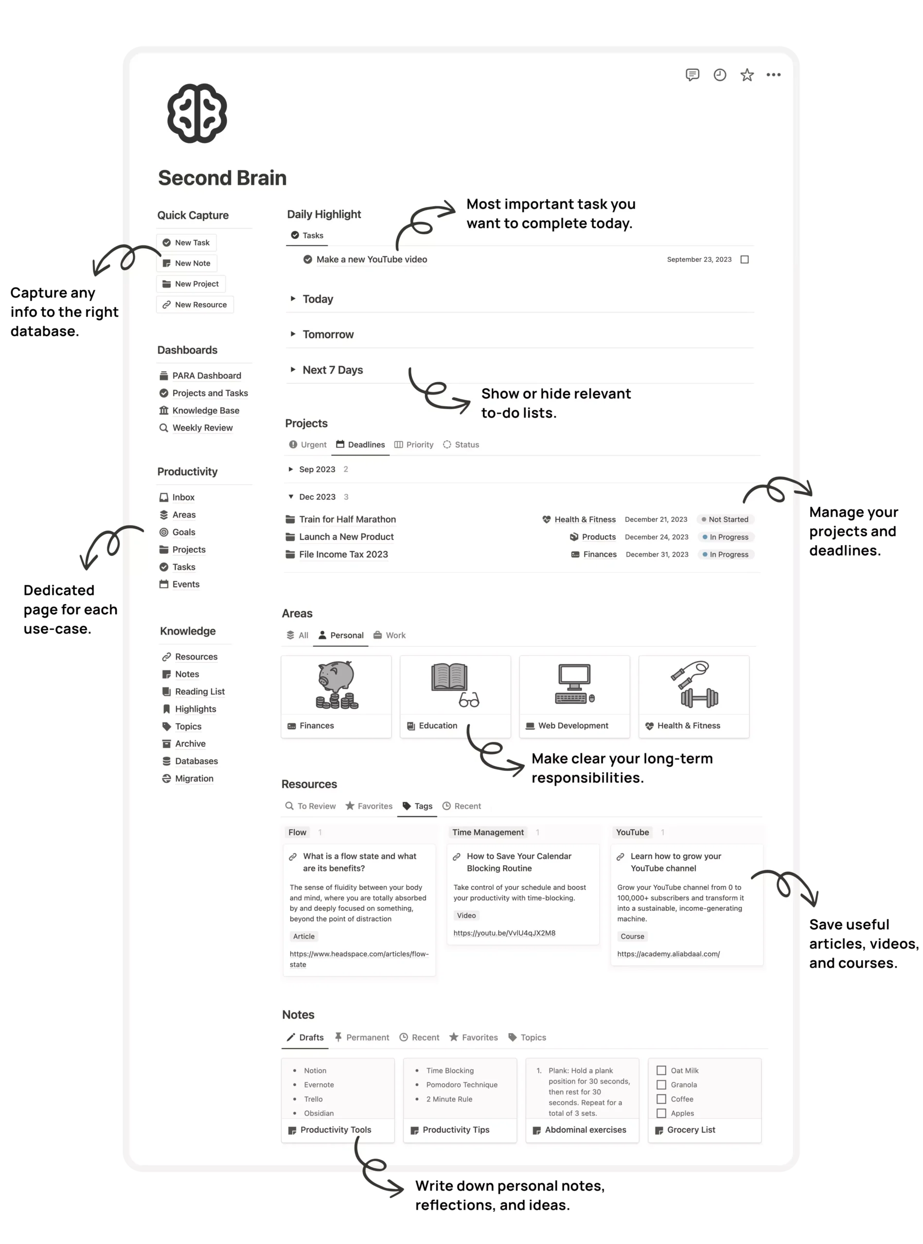 Solt Wagner – Premium and Free Notion Templates